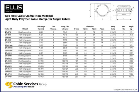 cable clamp inside electrical box|cable clamp connector size chart.